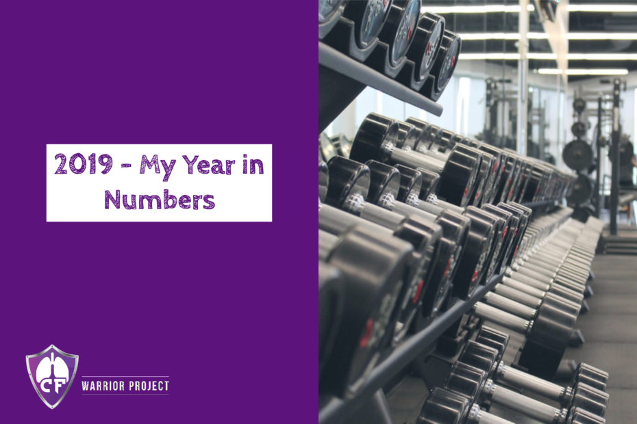 2019 by the numbers